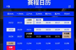 S15全球总决赛入围赛：没有奇迹！T1四局战胜IG，晋级正赛