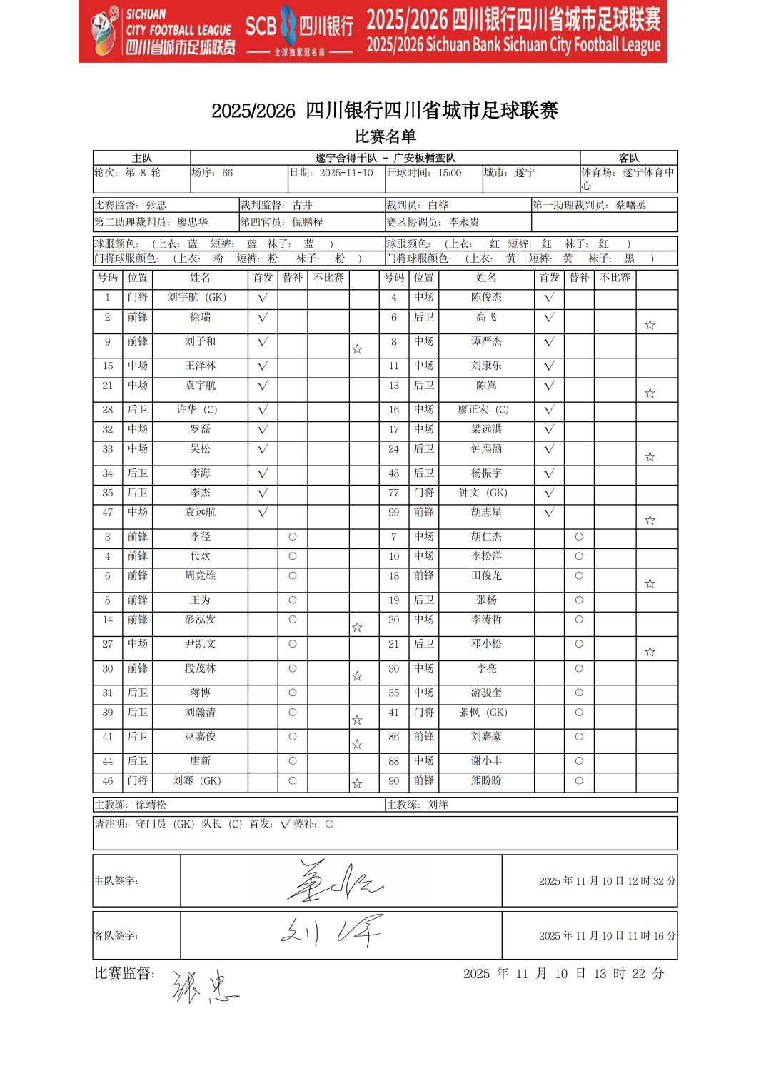 遂宁舍得干队首发阵容公布！