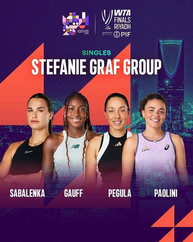 WTA年终总决赛分组抽签揭晓 萨巴伦卡斯瓦泰克领衔出战